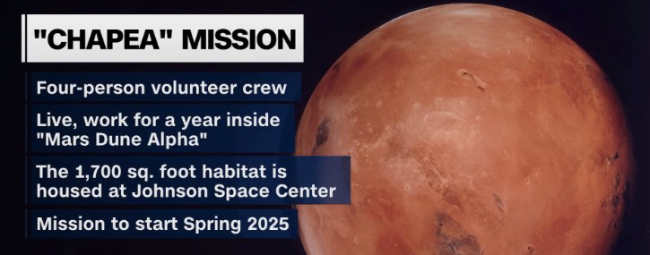 CHEAPEA_MARS_MISSION